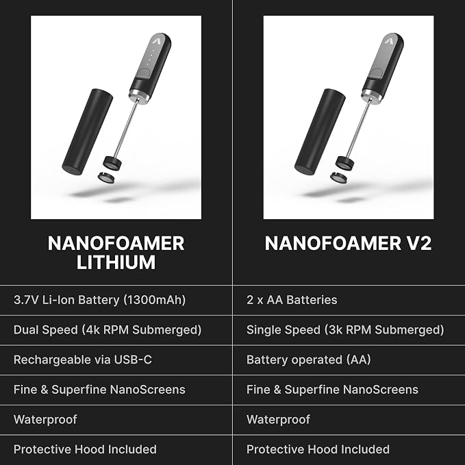 Subminimal NanoFoamer V2 Performance Milk Foamer | NEW Model Edition | - Image 8