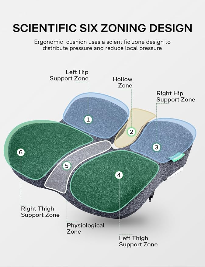 Medisana Seat Cushion, SC 200G Seat Cushions - Image 2