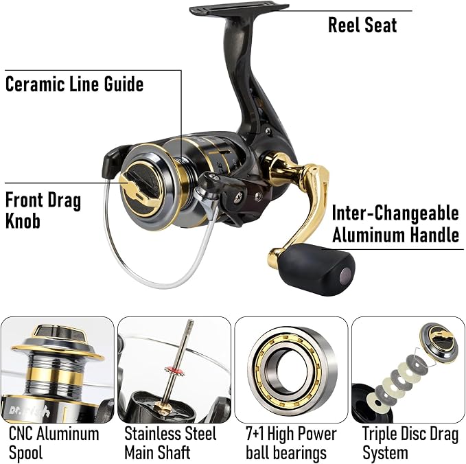 Dr.Fish Fishing Rod and Reel Combos 125-Pieces Telescopic Spinning Pole Reel - Image 5
