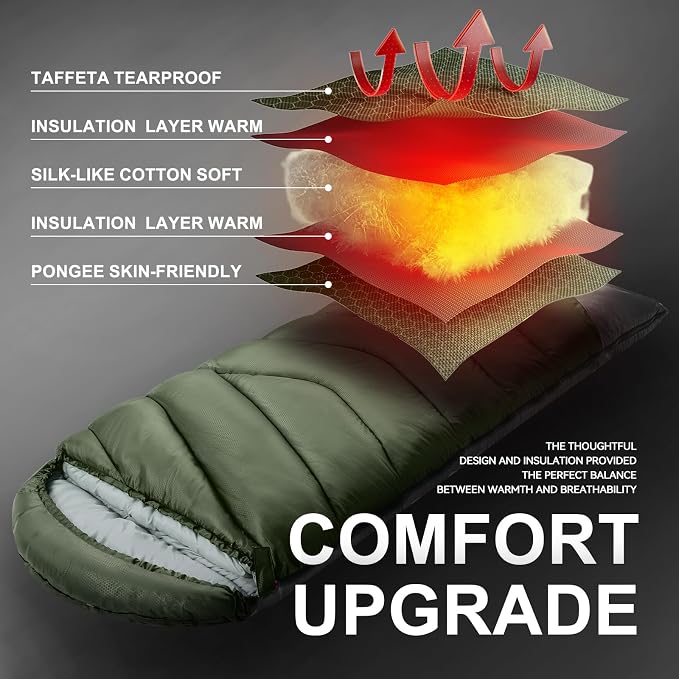 Sleeping Bags for Adults Cold Weather, Waterproof, Lightweight Sleeping Bag for - Image 9