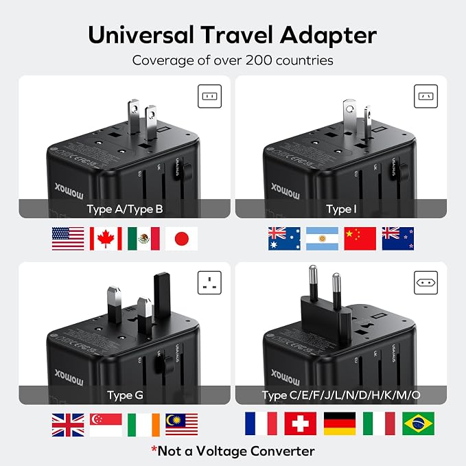 MOMAX Universal Travel Adapter, PD 35W Fast Charge International Power Adapter - Image 4