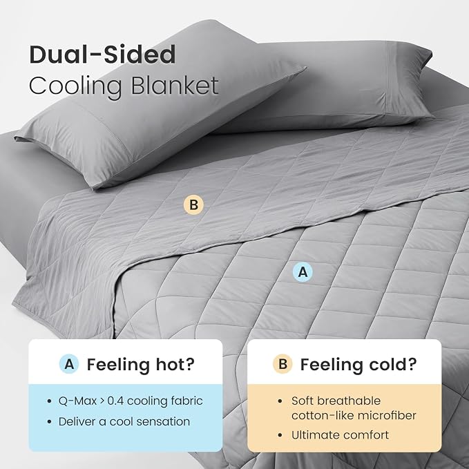Cozy Bliss Cooling Blanket for Hot Sleepers, Q-Max 0.4 Cooling Comfort King Size - Image 2