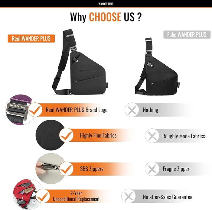 WANDER PLUS® Anti Theft Crossbody Travel Bag - Image 3