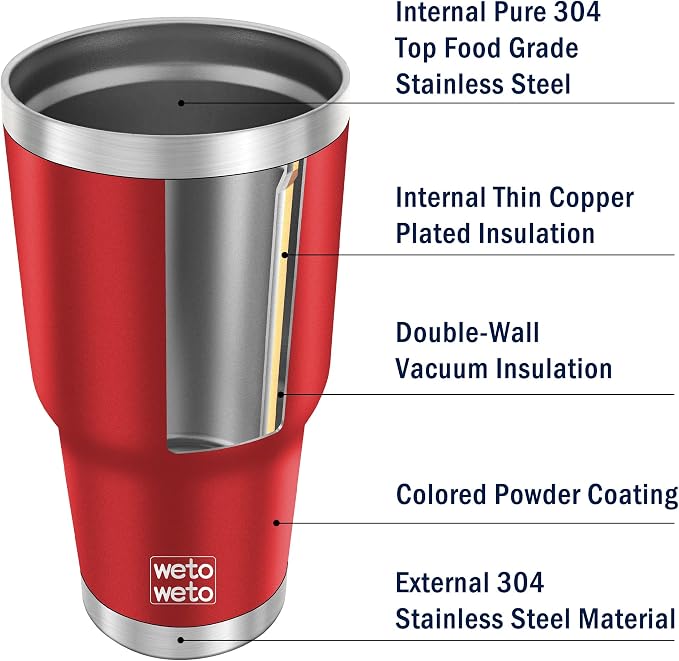 WETOWETO 30 oz Insulated Tumbler - Image 4