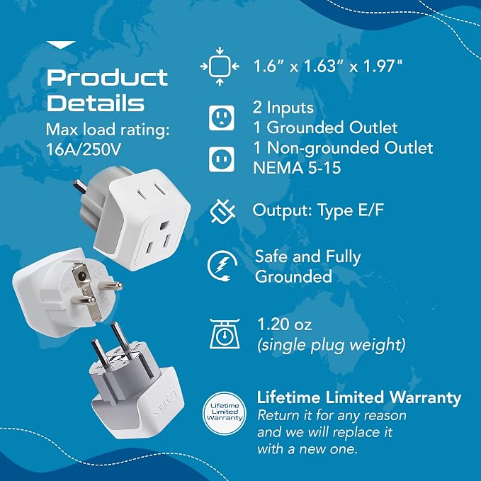 Ceptics Schuko Germany, France Plug Adapter, Dual Input - Image 4