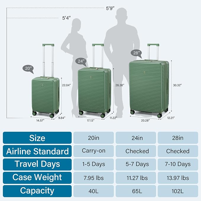 Hard Shell Suitcases Airline Approved 20 Inch Carry on Luggage, Expandable - Image 5