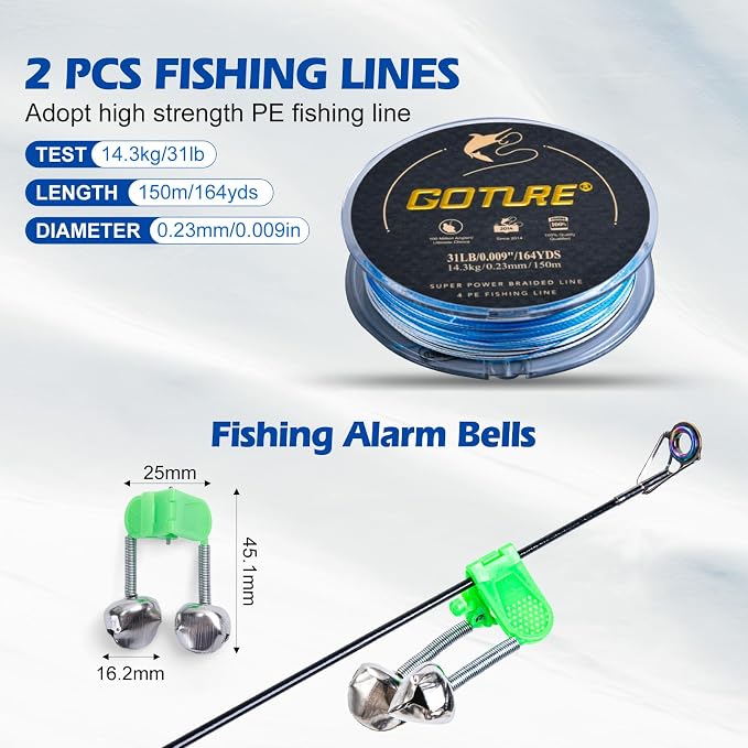 Goture Fishing Rod and Reel Combo - Image 6