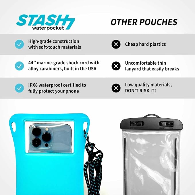 Waterproof Phone Pouch w/Long Lanyard | IPX8 Adventure Grade Cellphone Dry Bag - Image 7