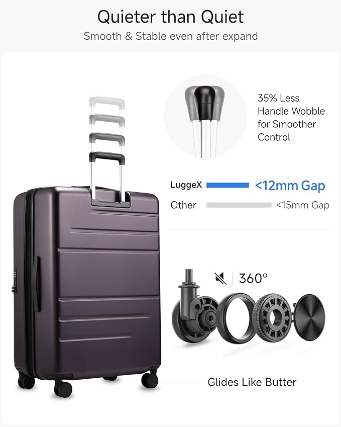 LUGGEX Checked Suitcase Top Opening, FLT Expandable Polycarbonate Hard Shell - Image 6