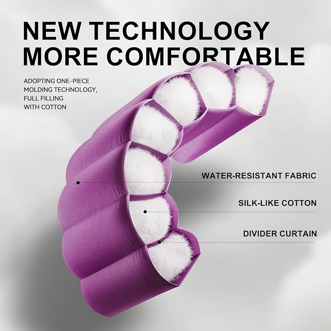 Sleeping Bags for Adults Cold Weather, Waterproof, Lightweight Sleeping Bag for - Image 8