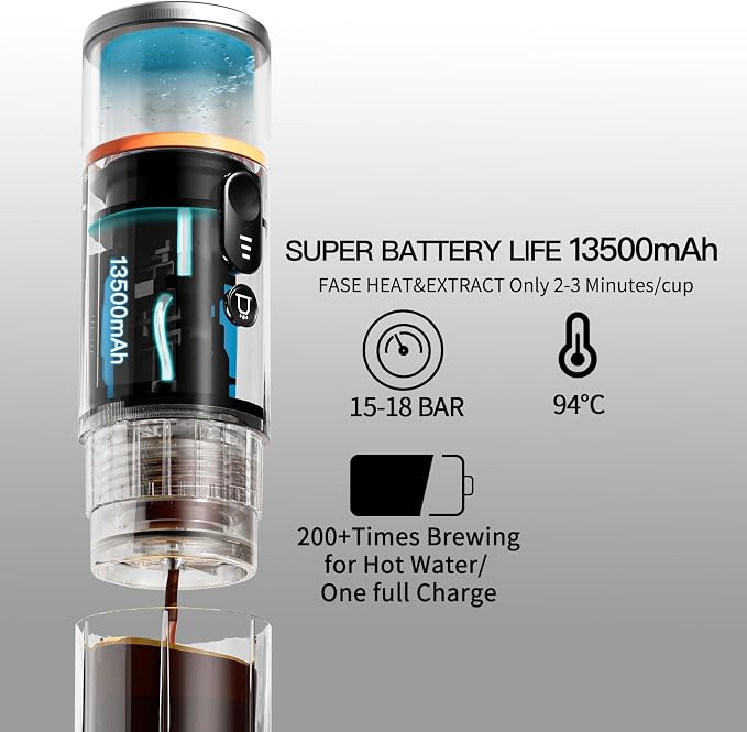 CONQUECO Portable Espresso Machine Travel: 12v Car Coffee Maker - Image 5
