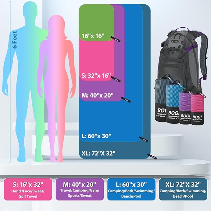 BOGI 4 Pack Microfiber Travel Sports Towel-Quick Dry Towel, Soft Lightweight - Image 2