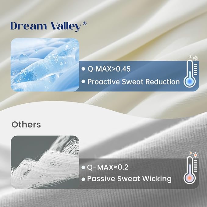 Dream Valley® Outlast® Deepsleep Cooling Comforter, Twin Size, NASA-Grade Space - Image 4