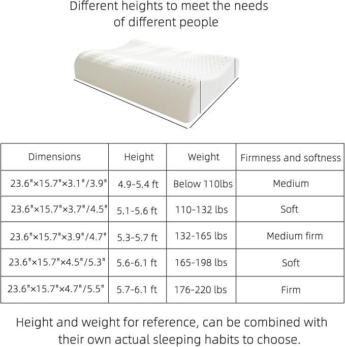 High-Profile Nature Latex Foam Pillow, Slightly Soft - Image 4