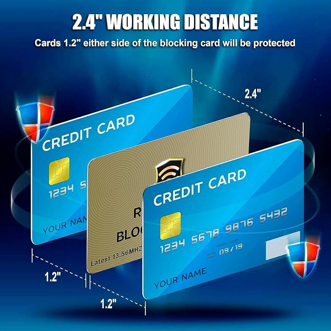 SaiTech IT RFID Cards, 5 Pack One Card Protects Entire Wallet Purse - Image 4