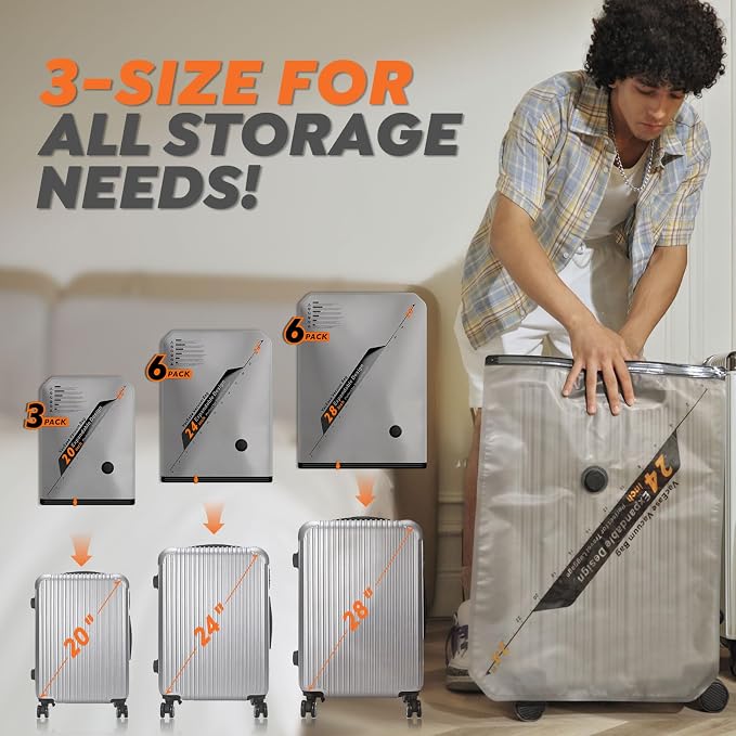 Rechargeable Wireless Pump Travel Storage Bags Set - Image 6