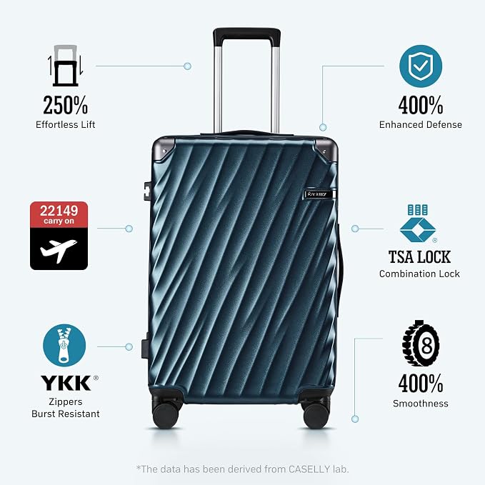 Luggage sets 3 piece with Spinner Wheels, PC Hard Shell Travel Luggage - Image 4