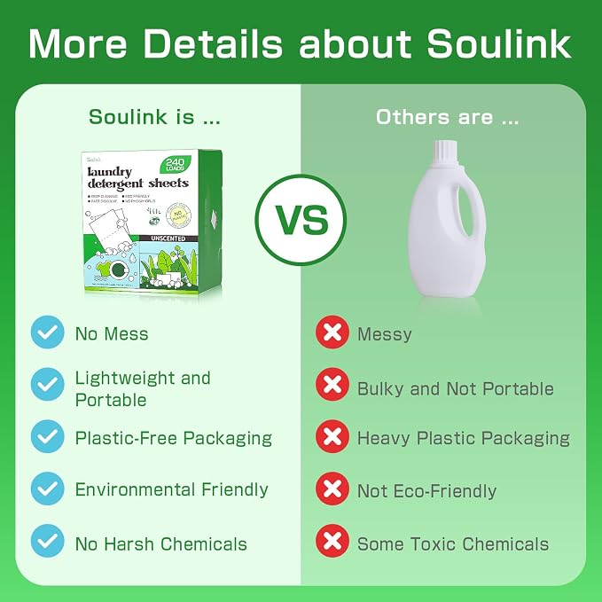 Soulink Laundry Detergent Sheets Unscented 240 Loads，Eco Friendly Detergent - Image 5