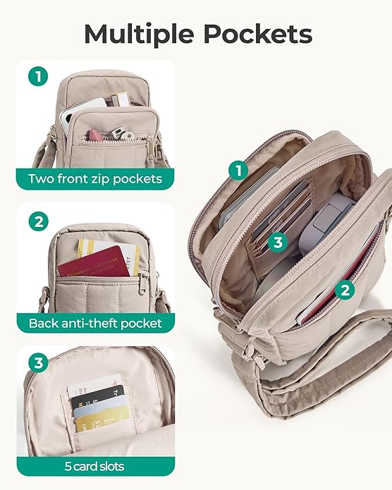 BAGSMART Small Crossbody Bags for Women, Cell Phone Crossbody Purse for Women - Image 5