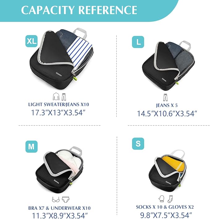 Gonex Compression Packing Cubes - Image 5