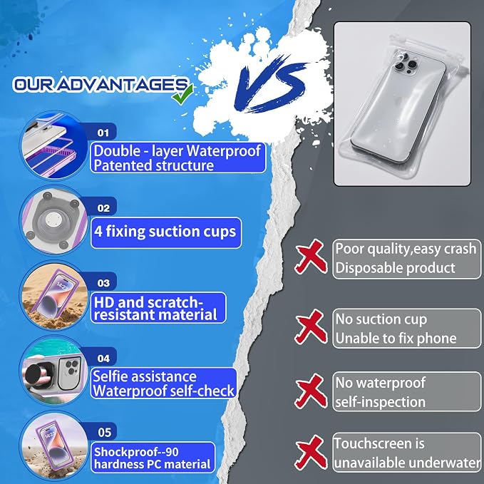 Premium Waterproof Phone Pouch - Image 4