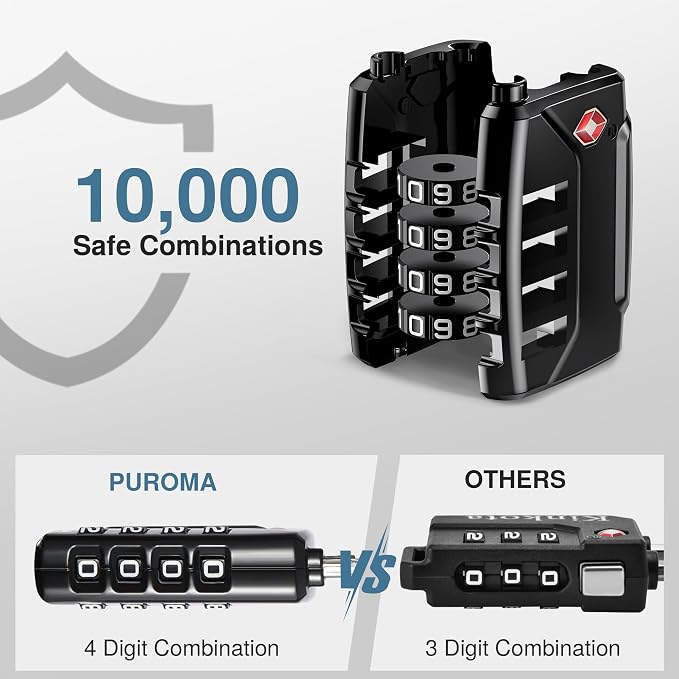 Puroma 6 Pack TSA Approved Luggage Locks, 4 Digit Combination Travel Locks - Image 3