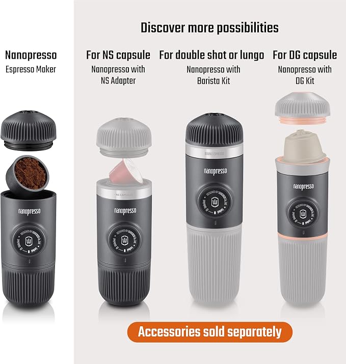 WACACO Nanopresso Portable Espresso Maker - Image 2