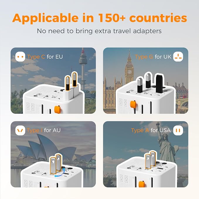 TESSAN Universal Travel Adapter, Power Adapter Worldwide - Image 2