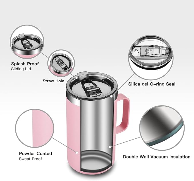 KXIAOCHEN 20oz Insulated Coffee Mug - Image 6