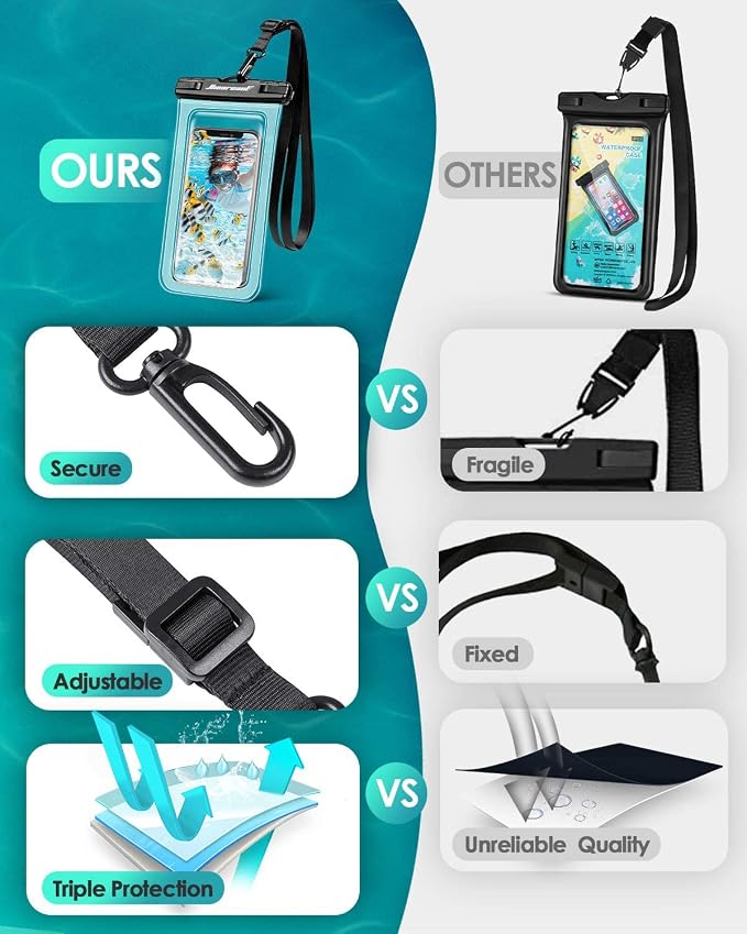 Hiearcool Universal Waterproof Phone Pouch, IPX8 Cell Phone Waterproof Case Up - Image 4