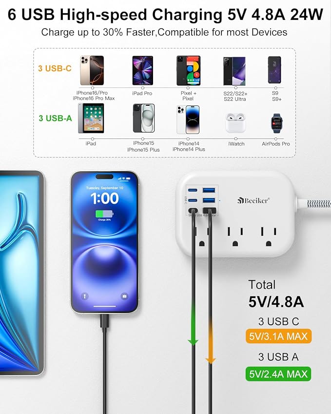 Short Extension Cord 2 Foot- 6 USB Travel Power Strip - Image 2