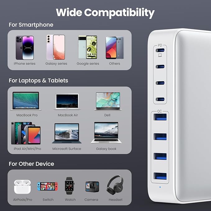 USB C Charger 200W USB C Charger Block, Upgraded GaN III 8-Port Fast Charging - Image 3