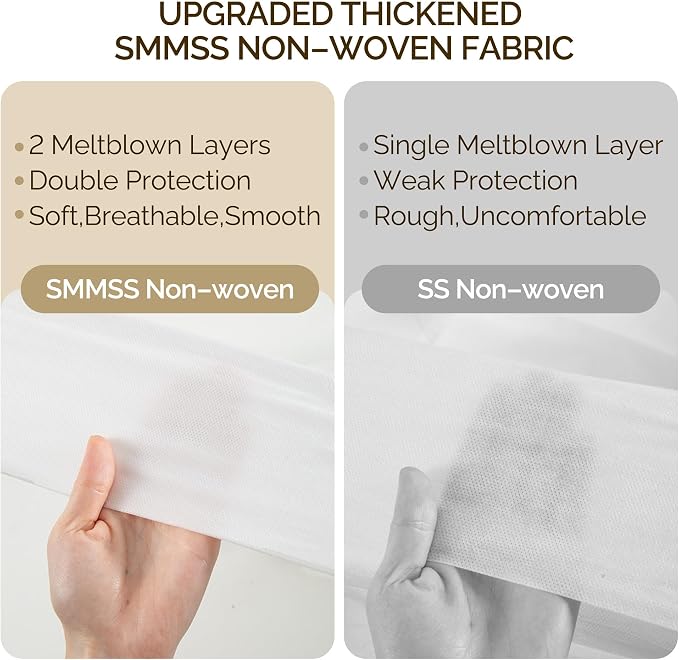 YOUNGTIME Disposable Bed Sheets - Image 5