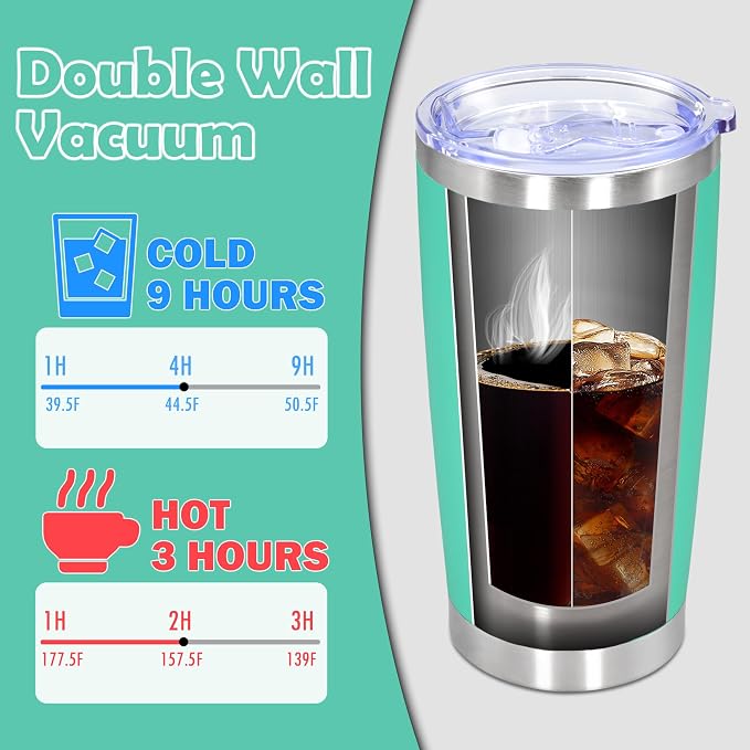 20oz Tumbler Stainless Steel Tumbler Cup - Image 5
