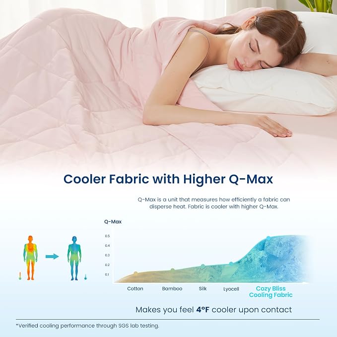 Cozy Bliss Cooling Blanket for Hot Sleepers, Q-Max 0.4 Cooling Comfort Queen - Image 3