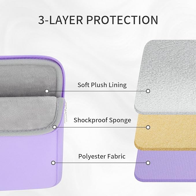 RAINYEAR Laptop Sleeve Case 15.6 Inch, Protective Portable Case - Image 3