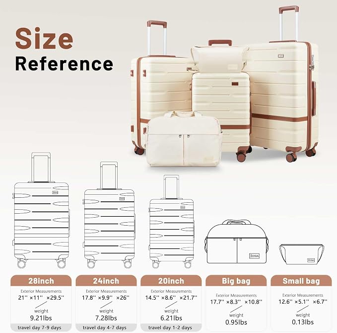 Luggage Sets 3 Piece with TSA Lock Hardside PC+ABS Carry On Suitcase with YKK - Image 9