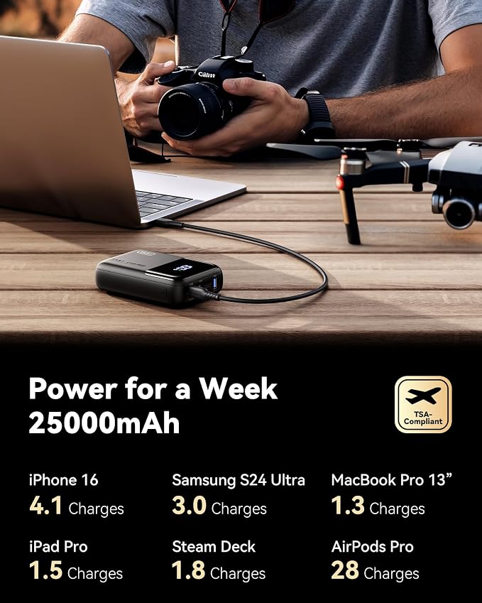 INIU Power Bank, 25000mAh 100W High Capacity USB C Laptop & Phone Portable - Image 5