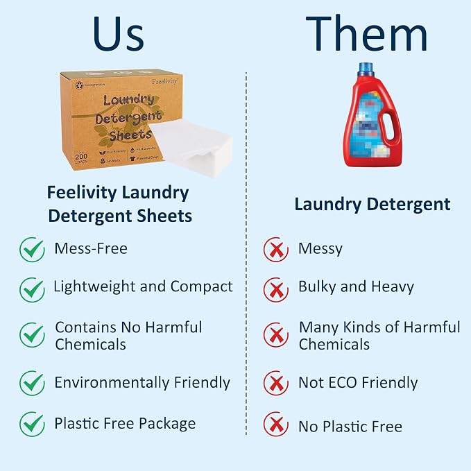 Freelivity Laundry Detergent Sheets, 200 Loads Eco-Friendly Laundry Soap Strips - Image 6