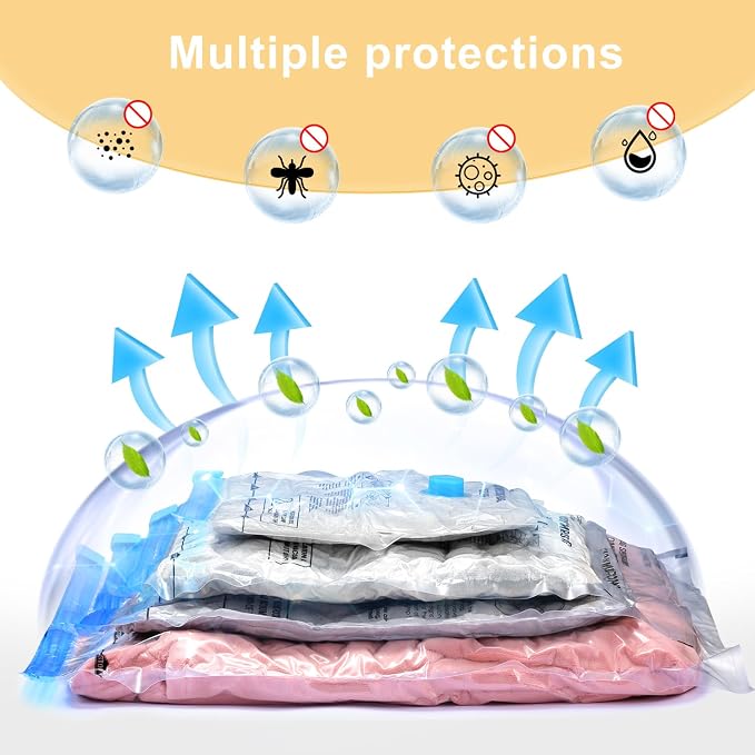 Travel Vacuum Bags with Portable Electric Pump - Image 6