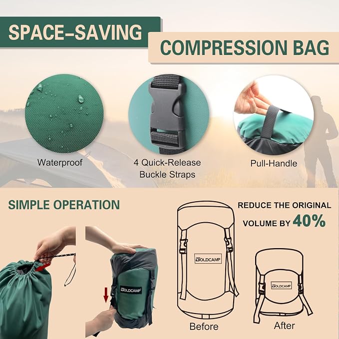 GOLDCAMP Compression Sack, Waterproof & Ultralight Sleeping Bag Stuff Sack - Image 5