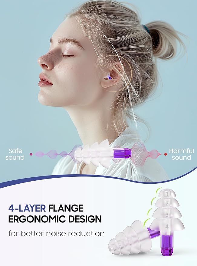 Ear Plugs for Airplane Pressure Relief, 2 Pairs Adults Soft Silicone Reusable - Image 3