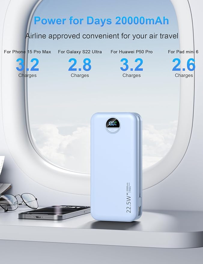 Portable Charger with Wall Plug, 20000mAh USB C Power Bank Fast Charging - Image 3