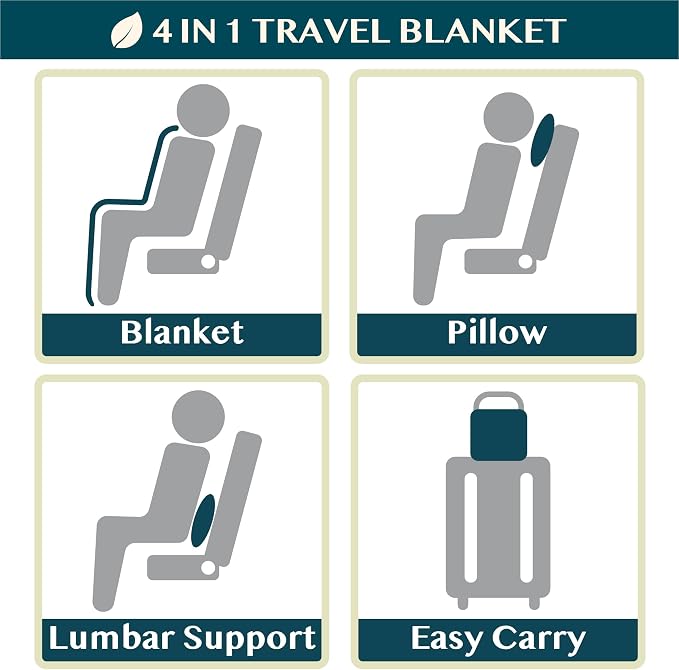 PAVILIA Travel Blanket Pillow, Soft Airplane Blanket 2-in-1 Combo Set, Plane - Image 7