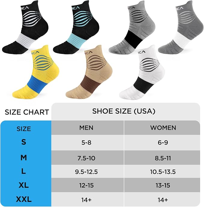 NEENCA Professional Compression Socks, Medical Athletic Ankle Socks - Image 6