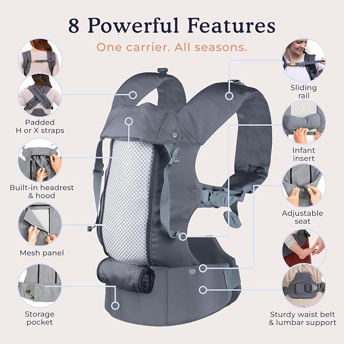 Beco 8 Baby Carrier from Newborn to Toddler - Image 3