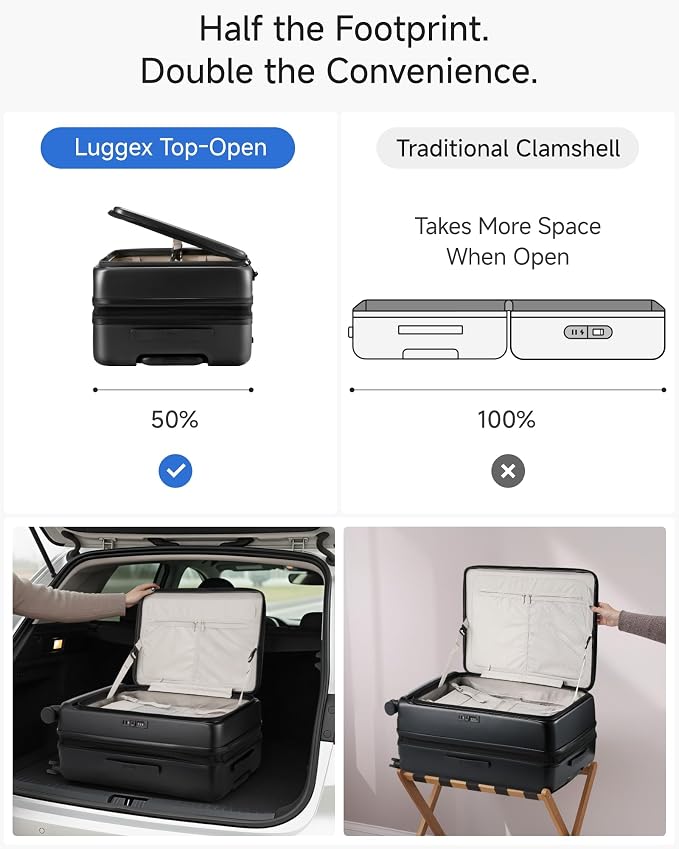 LUGGEX Checked Luggage with Spinner Wheels, FLO5 Expandable Polycarbonate Hard - Image 5