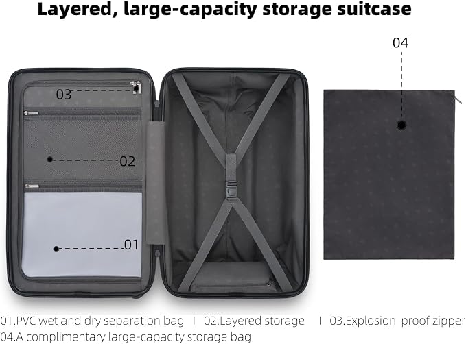 Carry On Suitcase, 20 Inch Carry-On Luggage - Image 7