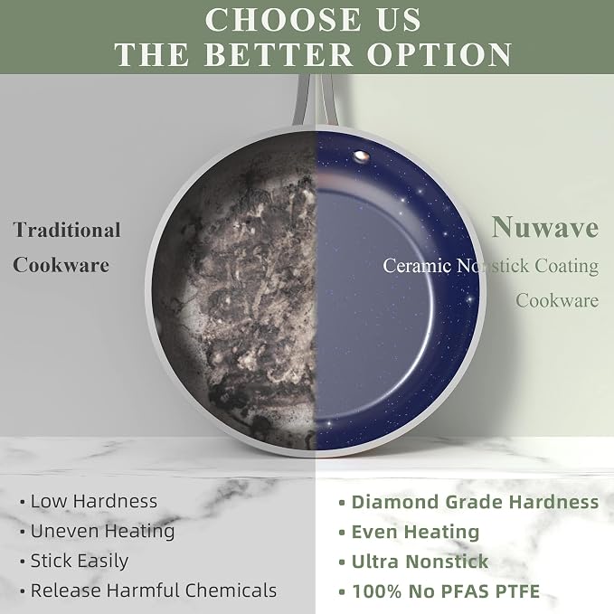 Nuwave 7pc Cookware Set Healthy Duralon Blue Ceramic Nonstick Coated, Diamond - Image 6
