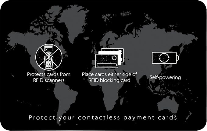 SaiTech IT 2 Pack RFID Blocking Card NFC Contactless Debit/Credit Card ATM - Image 9